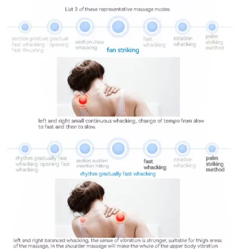Double Head Full Body Massager -2251