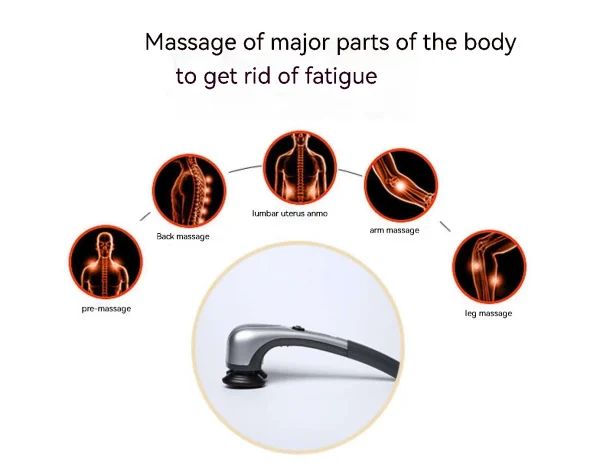 Double Head Full Body Massager -2251