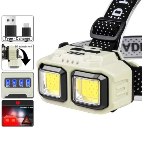 Usb Rechargeable Sensor Headlight Hx-816s Powerful Led Flashlight Headlamp Torch Head Light Camping Fishing Mining Light Lamp Torch